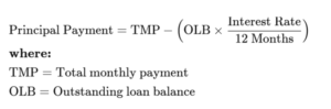 How to calculate loan amortization 